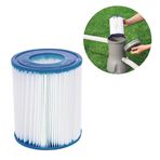 Imagen de Cartucho repuesto para filtro Tipo II