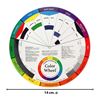 Imagen de Circulo cromático para guía de mezcla de colores