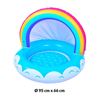 Imagen de Piscina inflable primera edad arco iris
