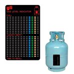 Imagen de Indicador de nivel de gas magnético