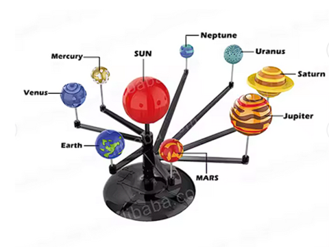 Imagen de Juego didactico Sistema solar Explorando los planetas
