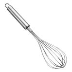 Imagen de Bartidor acero inox-en carton 31cm.