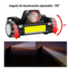 Imagen de Linterna LED tipo minero