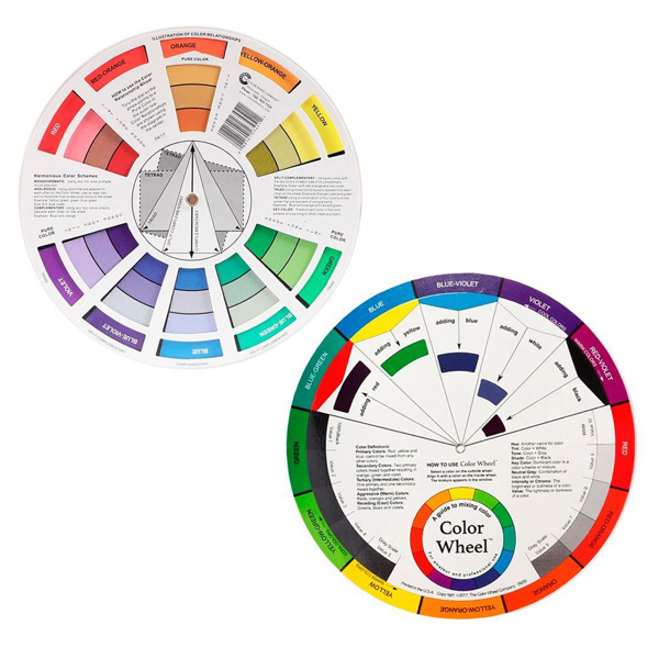 Imagen de Circulo cromático para guía de mezcla de colores