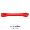 Imagen de Banda de resistencia 208X13mm
